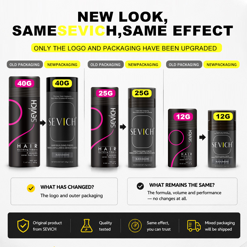 Hair Fibers Keratin Thickening - đánh giá và giá Hair Care Products